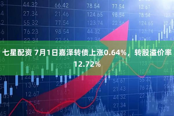 七星配资 7月1日嘉泽转债上涨0.64%，转股溢价率12.72%