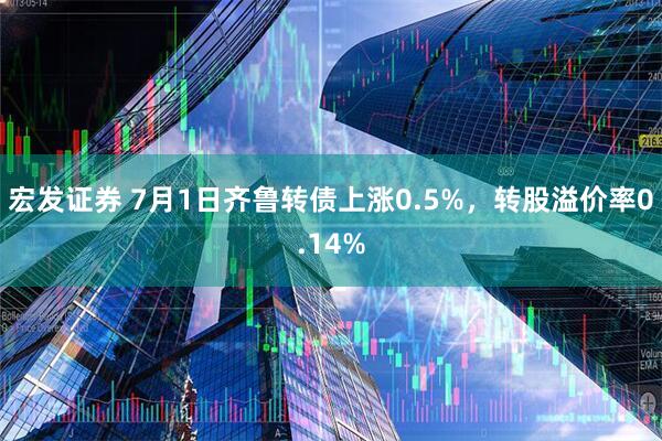 宏发证券 7月1日齐鲁转债上涨0.5%，转股溢价率0.14%